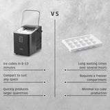 Caso Design IceChef Compact Ice Cube Maker - Black