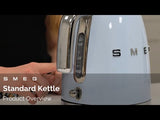 Smeg Jug Kettle & 2 Slice Toaster Set - Matte Emerald Green