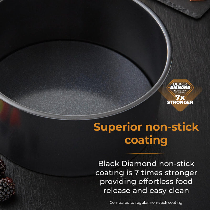 Masterclass Non-Stick 20cm Loose Base Deep Cake Pan